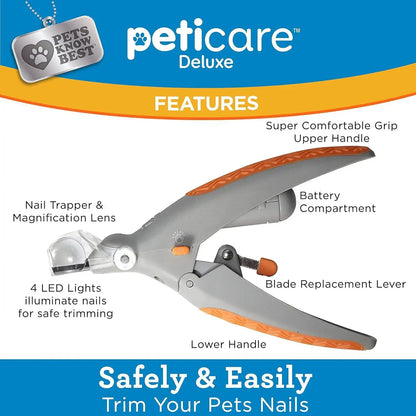 Ecmikk-4-In-1 All-In-One Pet Grooming Tool: LED Nail Clipper, Quiet Nail Catcher, Sharp Blade, Nail File & Safety Guard for Stress-Free Trimming Electric Dual-Purpose Set Silent Ultra-Quiet Trimmer,Contains Safety Insulating Card