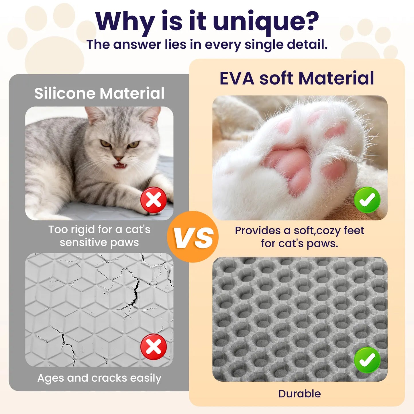 Easy-Clean Cat Litter Trapping Mat | Waterproof & Urine-Proof Floor Protection, 22X16 Inch, Grey Non-Slip Mat#Summervibes #Petlovers