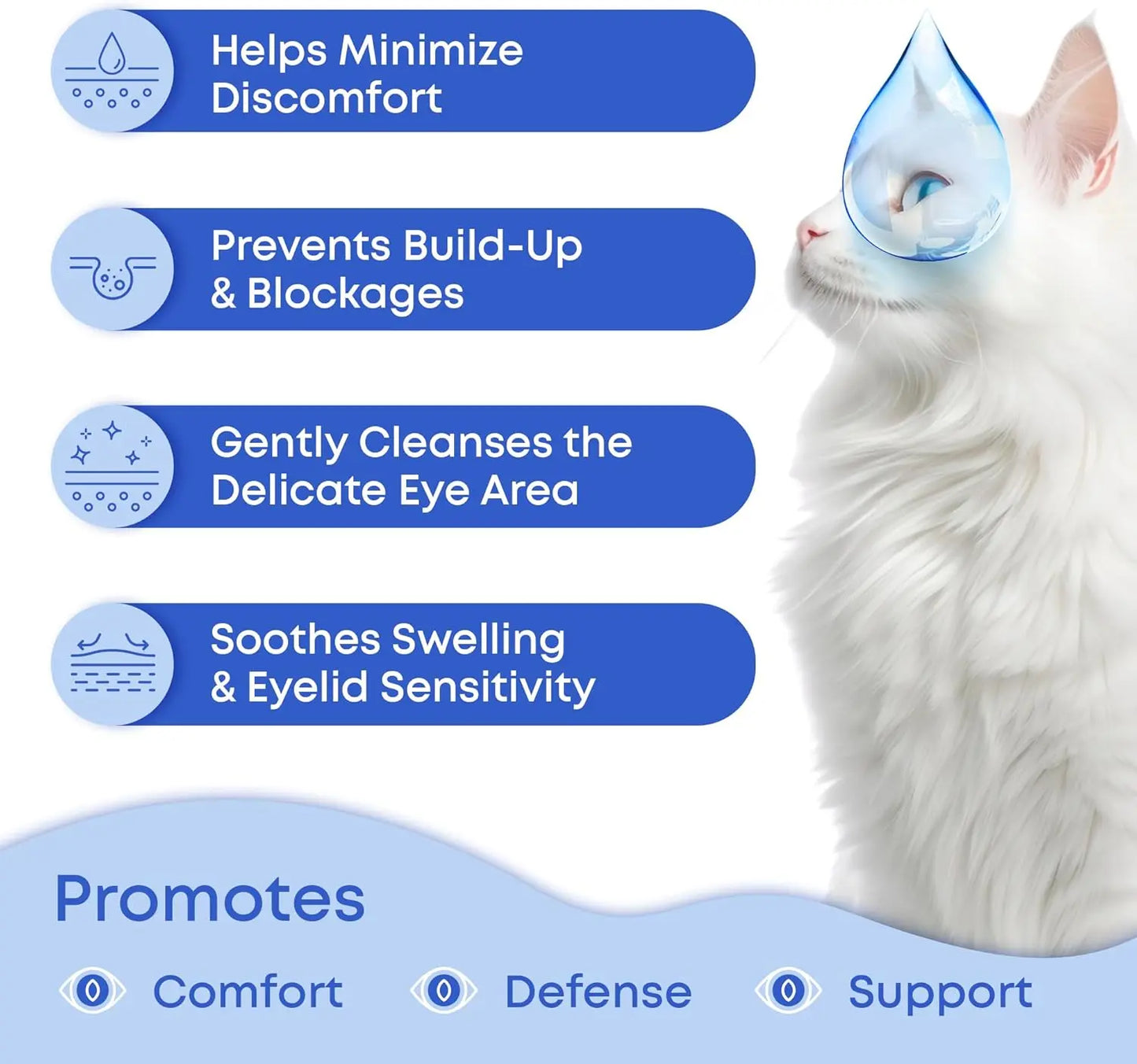 Ultimate Dog & Cat Eye Care Drops – Soothe Infections, Allergies, Dry Eyes & Pink Eye – Tear Stain Cleaner & Eye Rinse for Happy, Healthy Pets